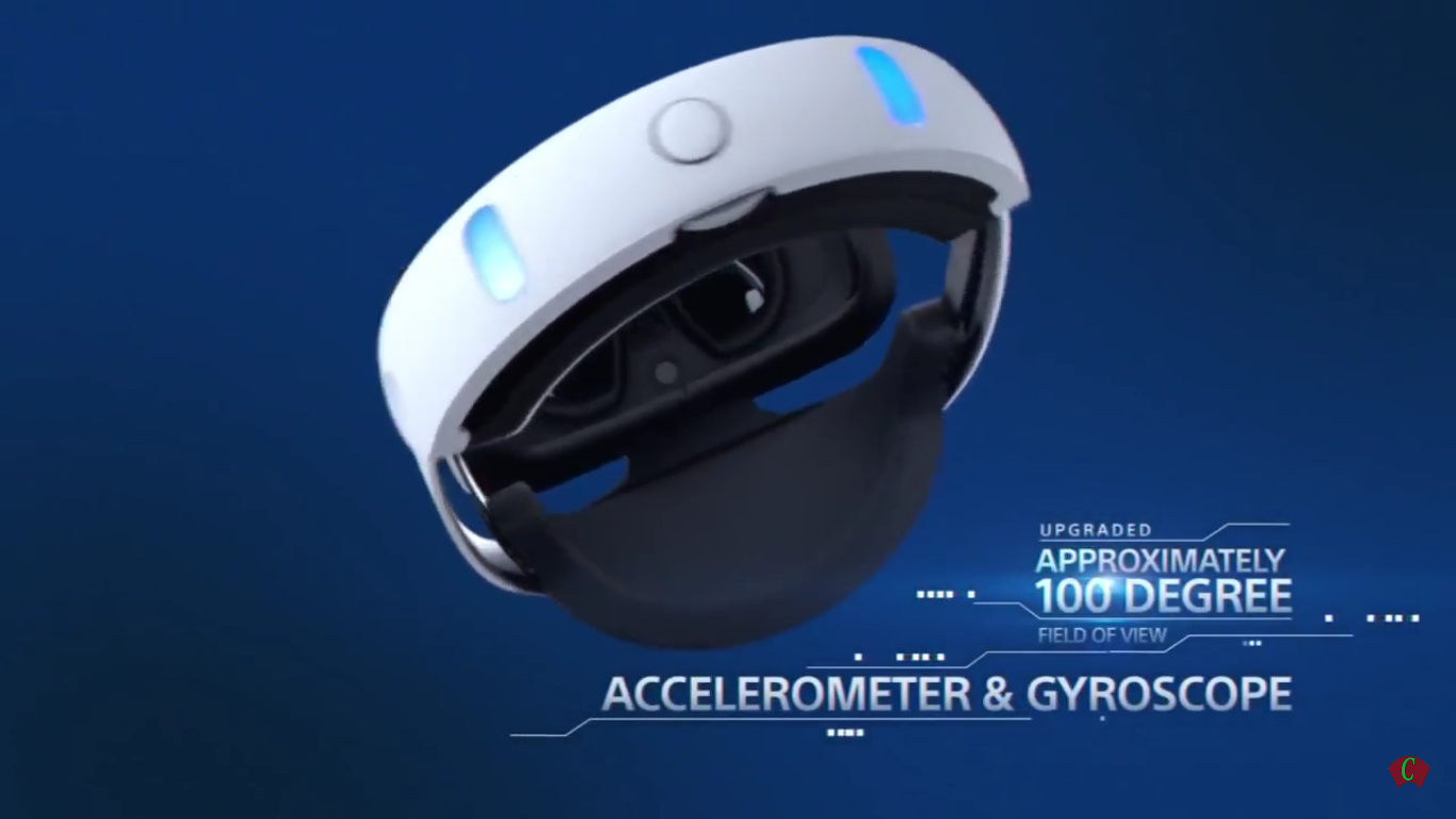 PS-VR-Accelometer